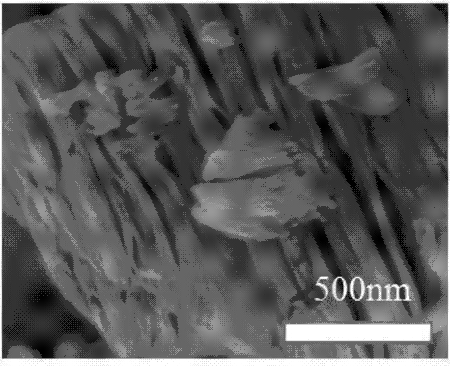 Preparation method of Ti3C2/TiO2 two-dimensional material