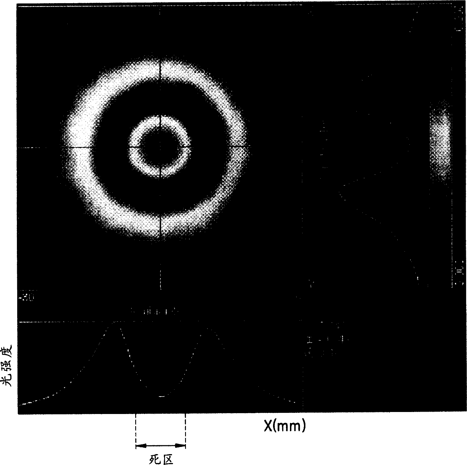 Illumination apparatus employing auxiliary light source and projection system including illumination apparatus