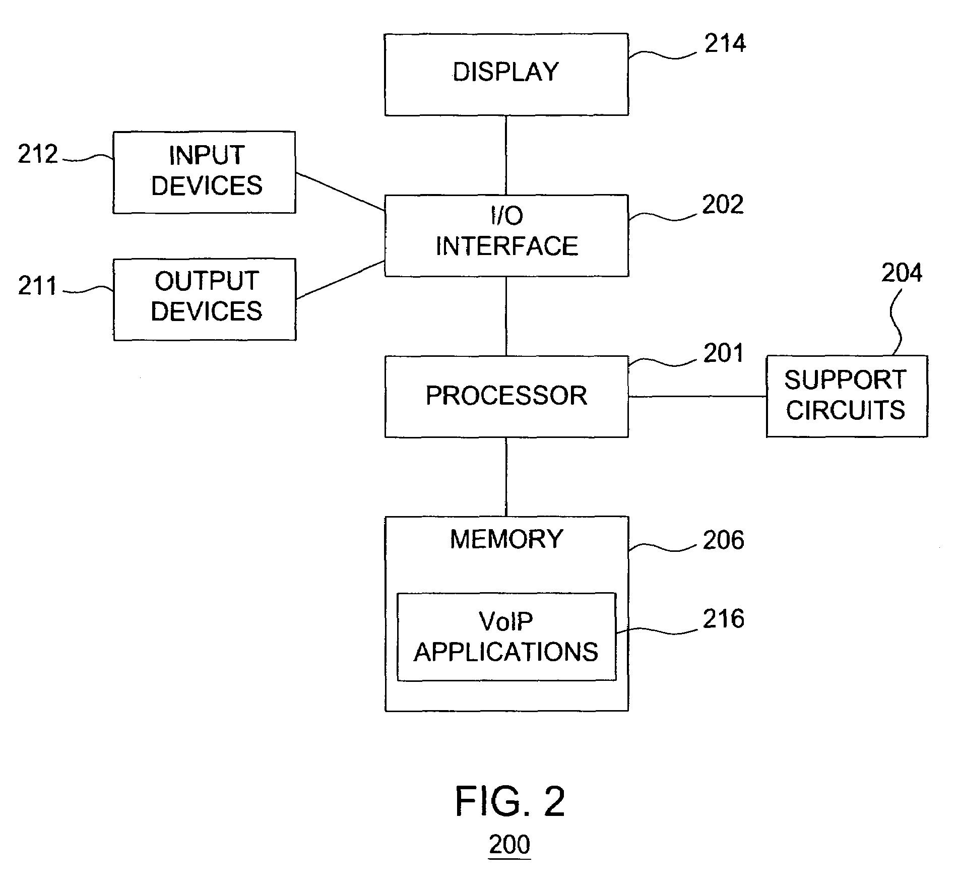 Method and apparatus for invoking multimodal interaction in a VOIP call