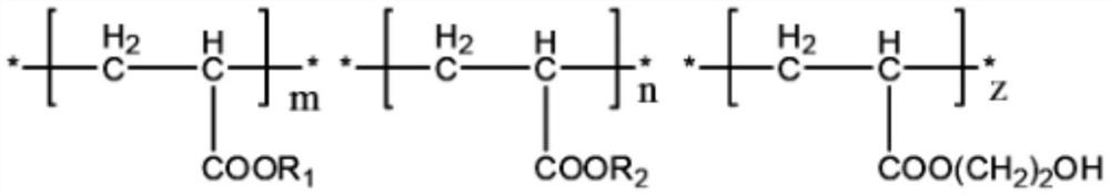 A kind of mineral oil defoamer and preparation method thereof