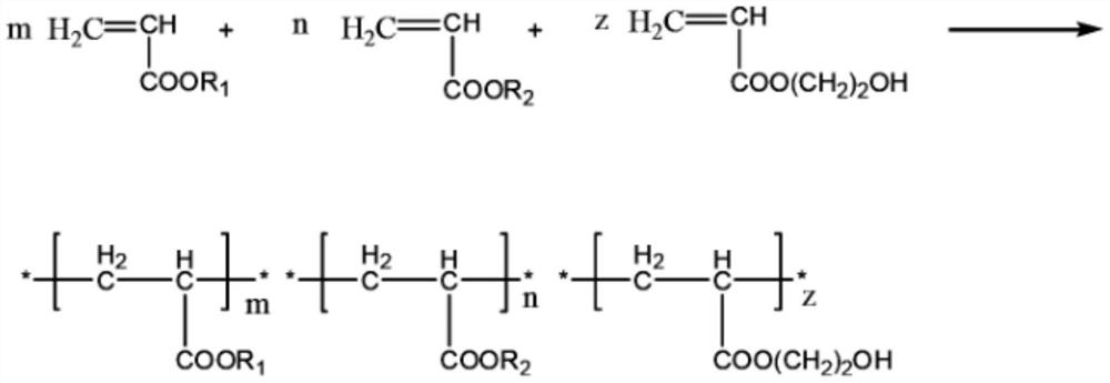 A kind of mineral oil defoamer and preparation method thereof