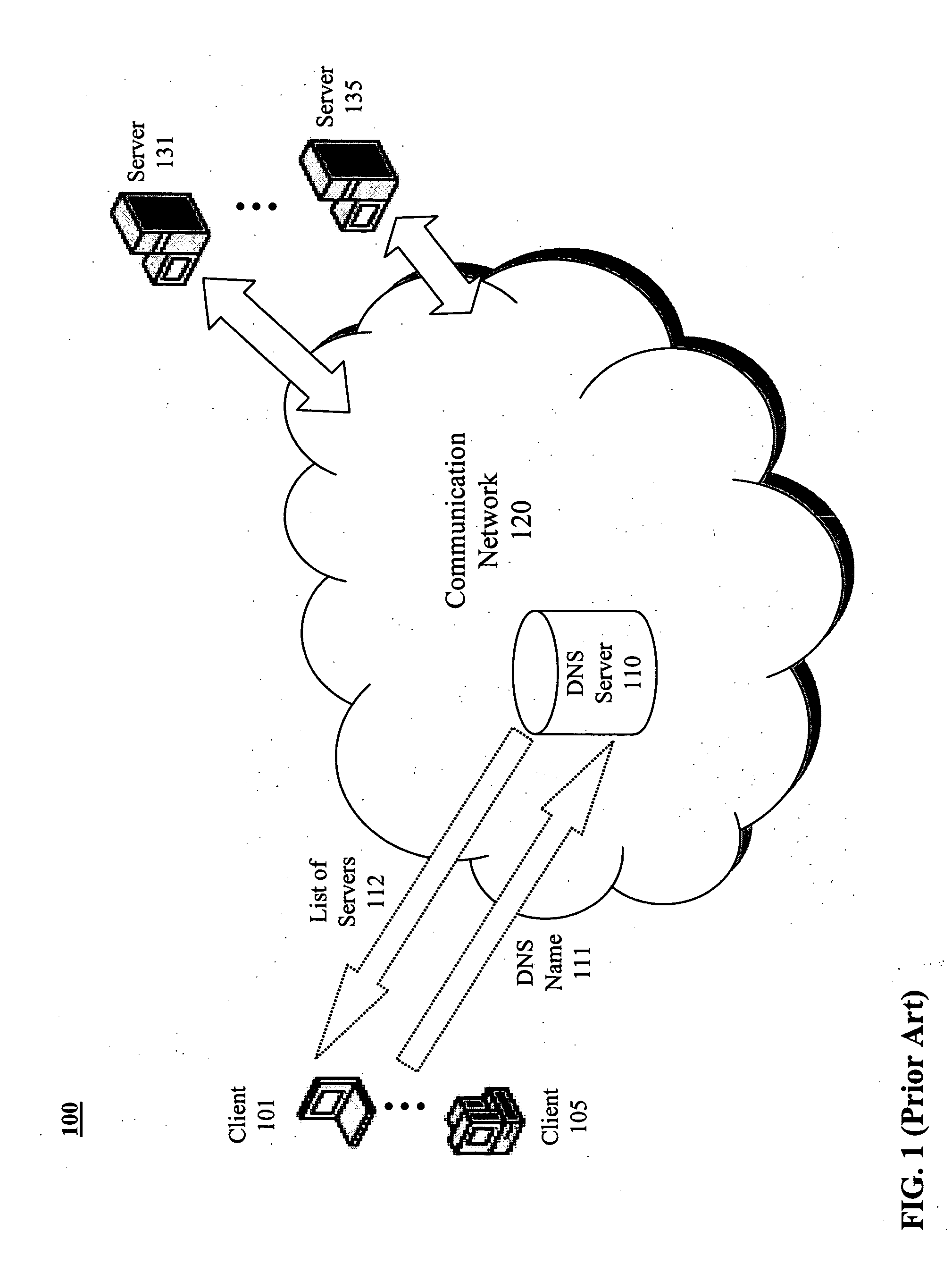 Geo-locating load balancing