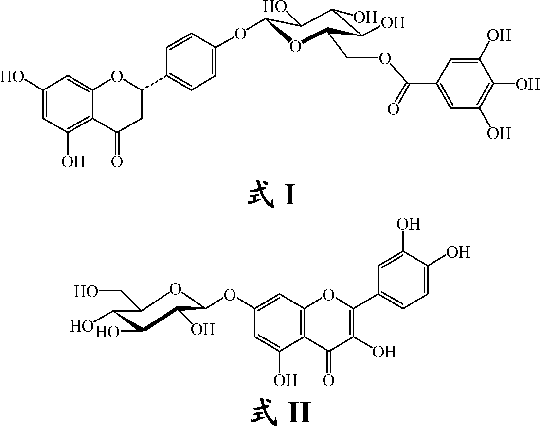 Purposes of flavane derivatives