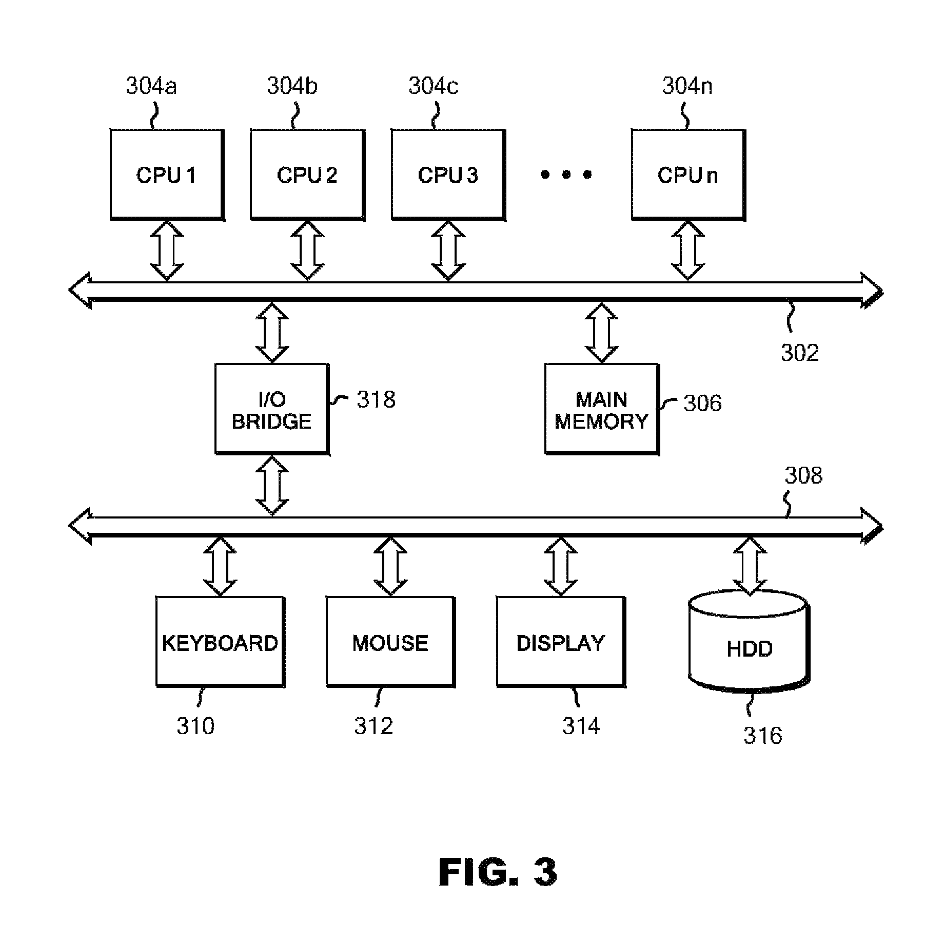 Source code processing method, system and program