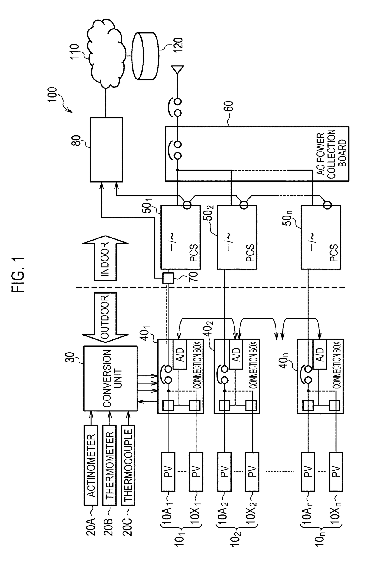 Power management system and power management method