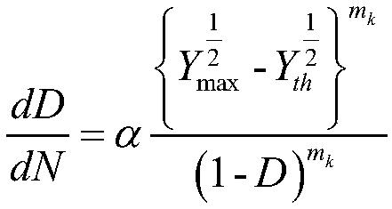 Unmanned vehicle structure damage tracking and fatigue estimating method