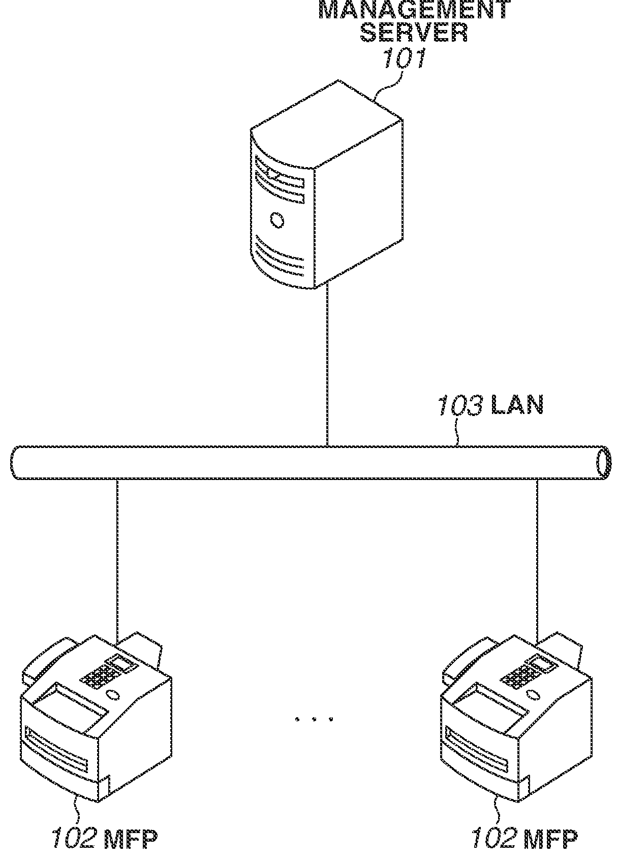 Management apparatus and control method