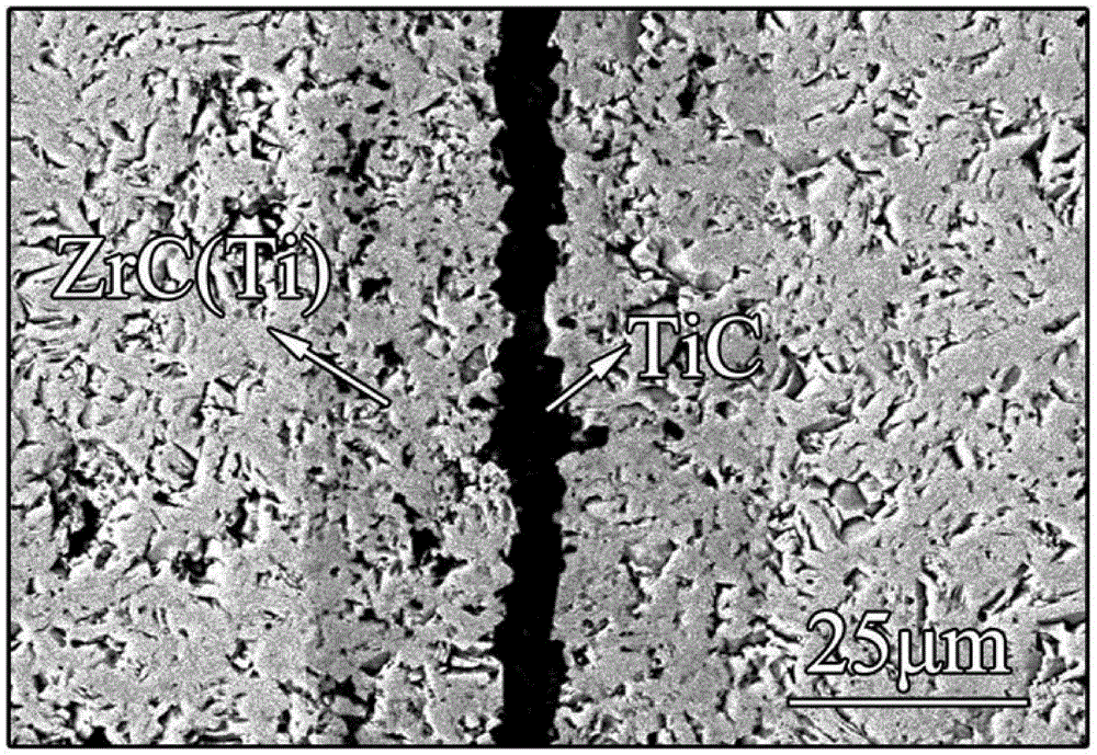 High-temperature-application-based composite active middle layer diffusion bonding method for implementing interstitial carbide or nitride ceramic seamless connection