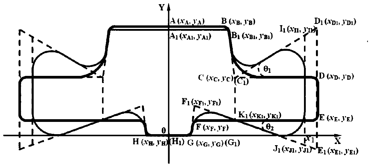 Preformed blank optimization design method during forging of double-performance disc