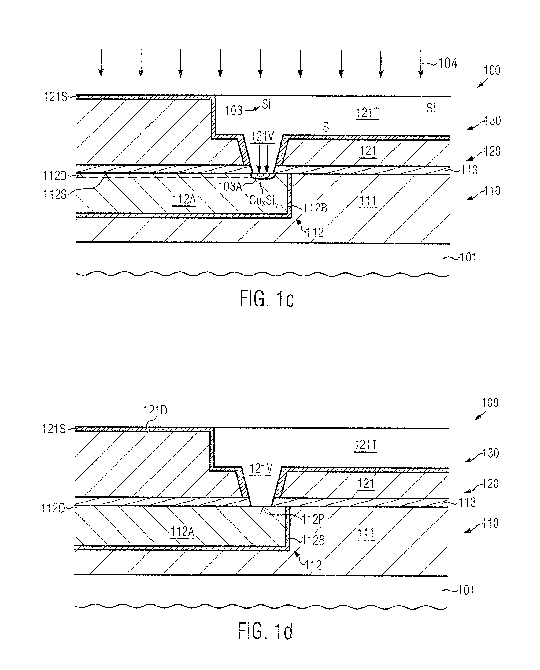 Local silicidation of via bottoms in metallization systems of semiconductor devices