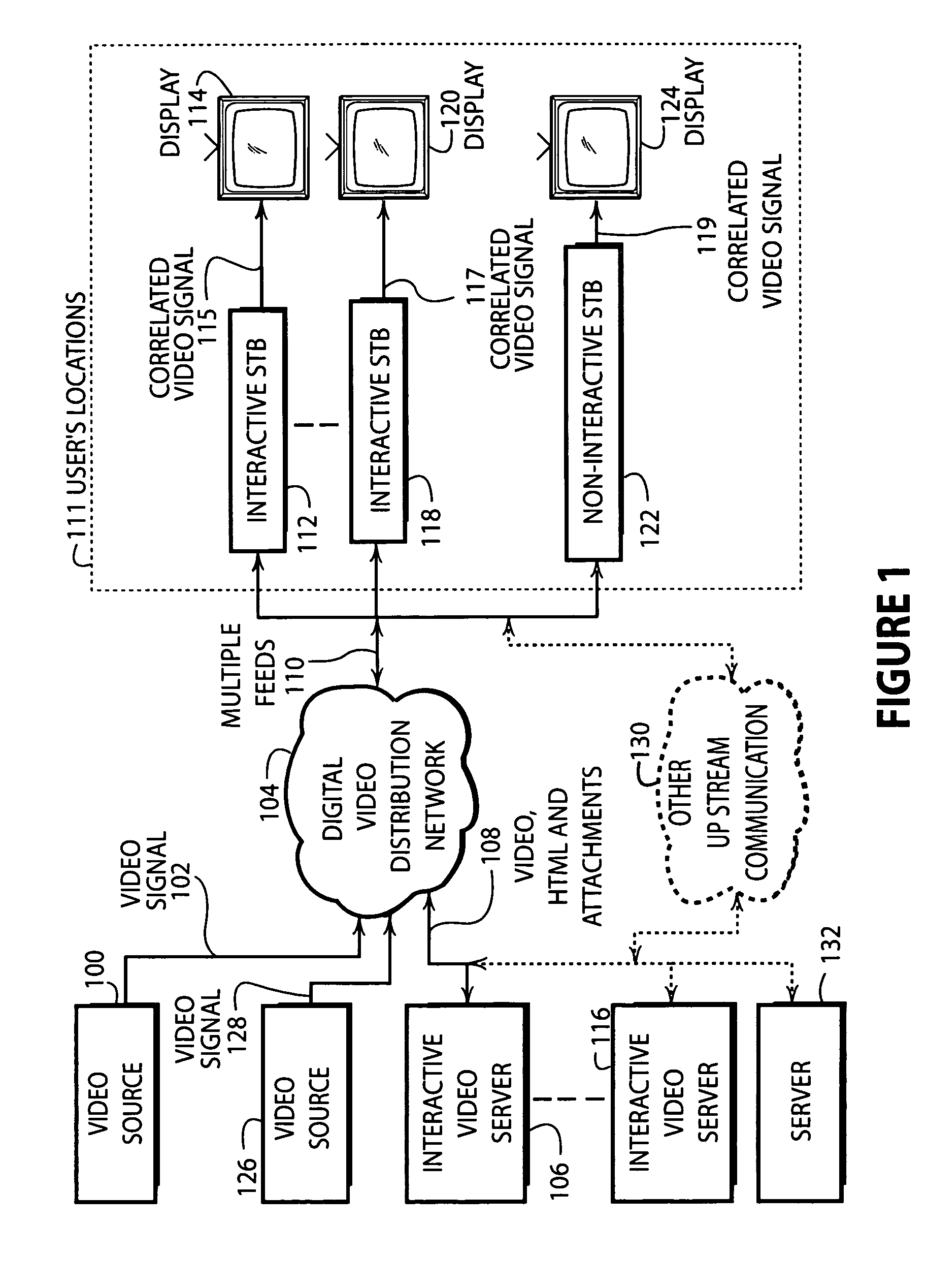 Advertising methods for advertising time slots and embedded objects