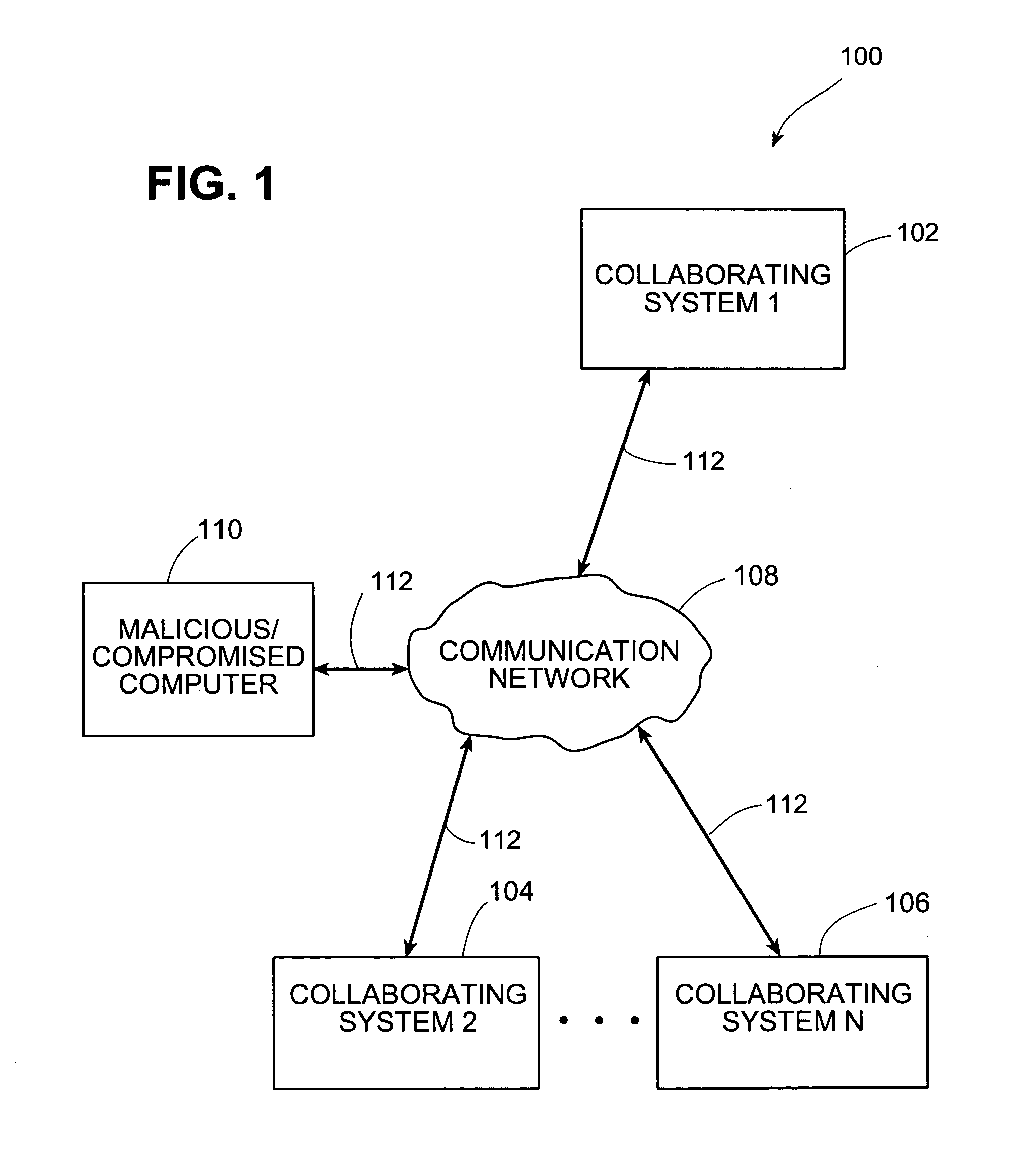 Systems and methods for correlating and distributing intrusion alert information among collaborating computer systems