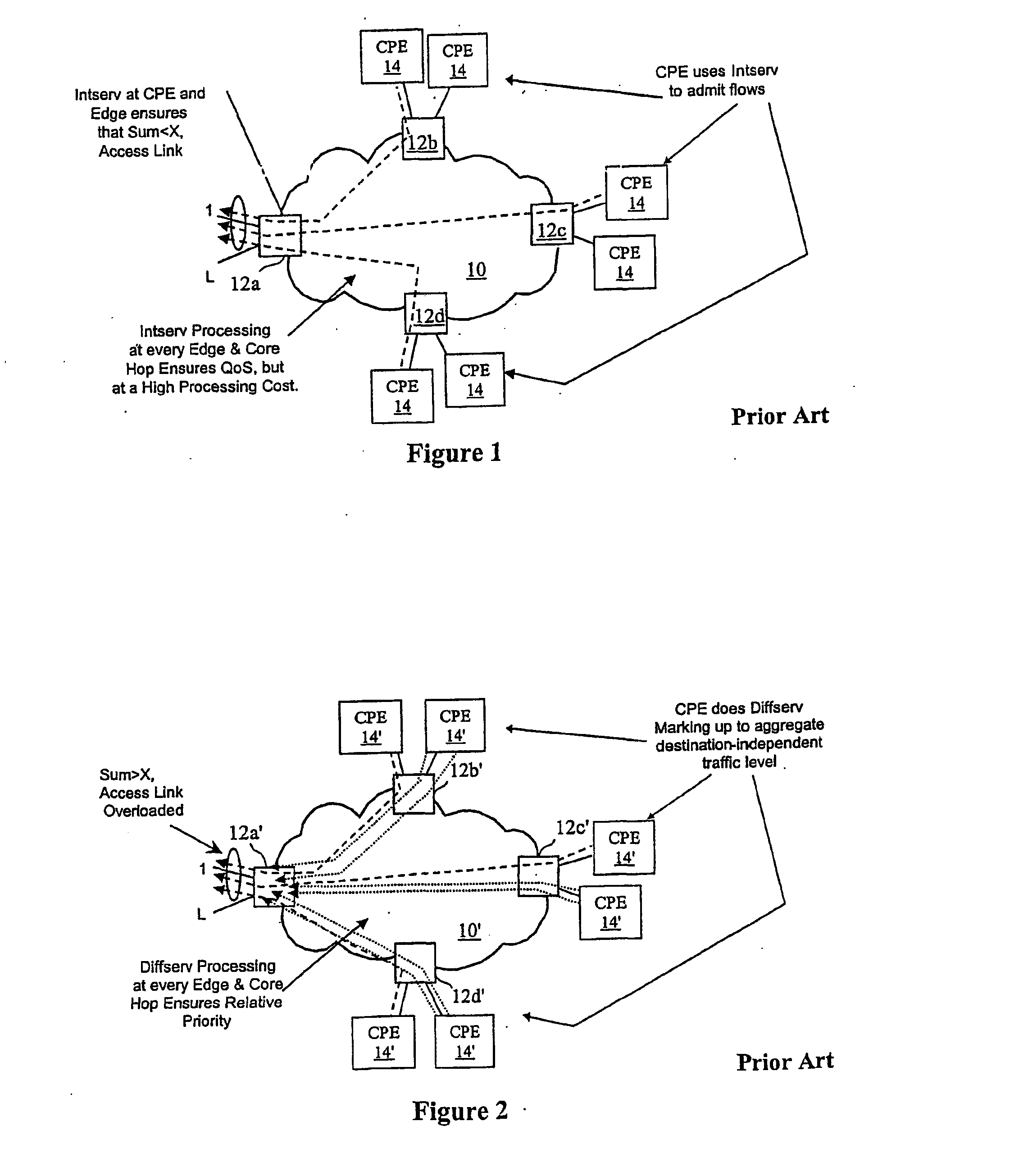 System, method and apparatus that isolate virtual private network (VPN) and best effort traffic to resist denial of service attacks