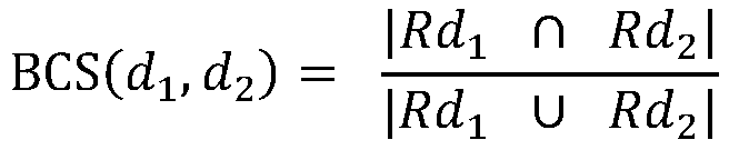 Paper text similarity detection method based on citation network