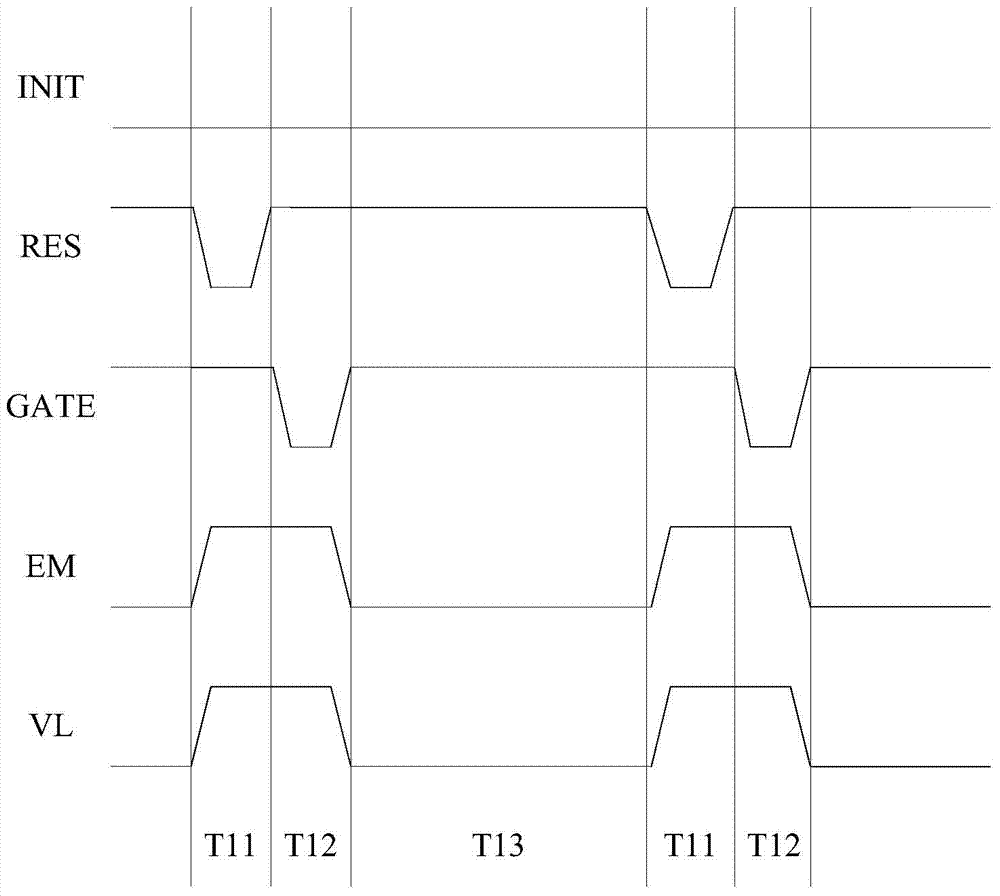 Pixel driving circuit, pixel driving method, array substrate and display device