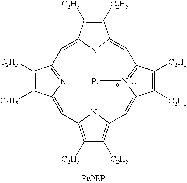 Luminescence device, display apparatus and metal coordination compound