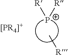 Method for the preservation of a machine element and use of an anionic liquid