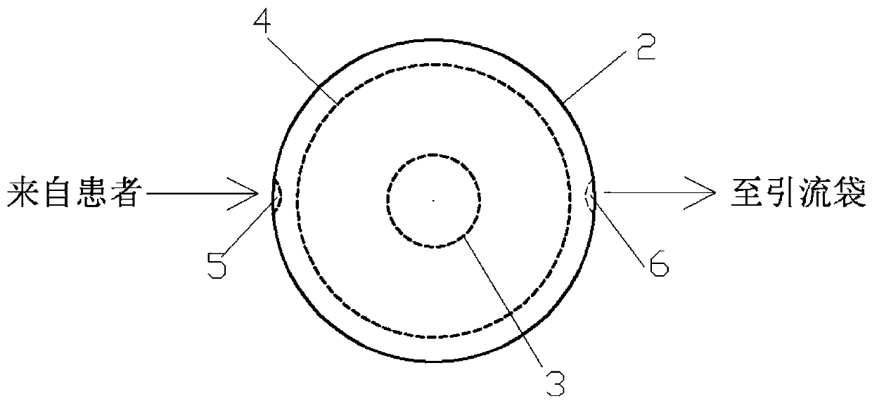 Neurosurgical postoperative drainage tube fixing device