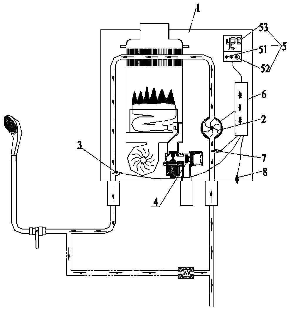 Self-adaptive temperature-controlling zero-cold water gas water heater and control method thereof