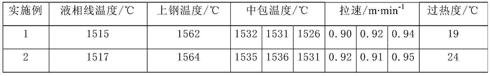 Low-temperature resistant hot rolling H section bar with low compression ratio and super-thick specification and production method thereof