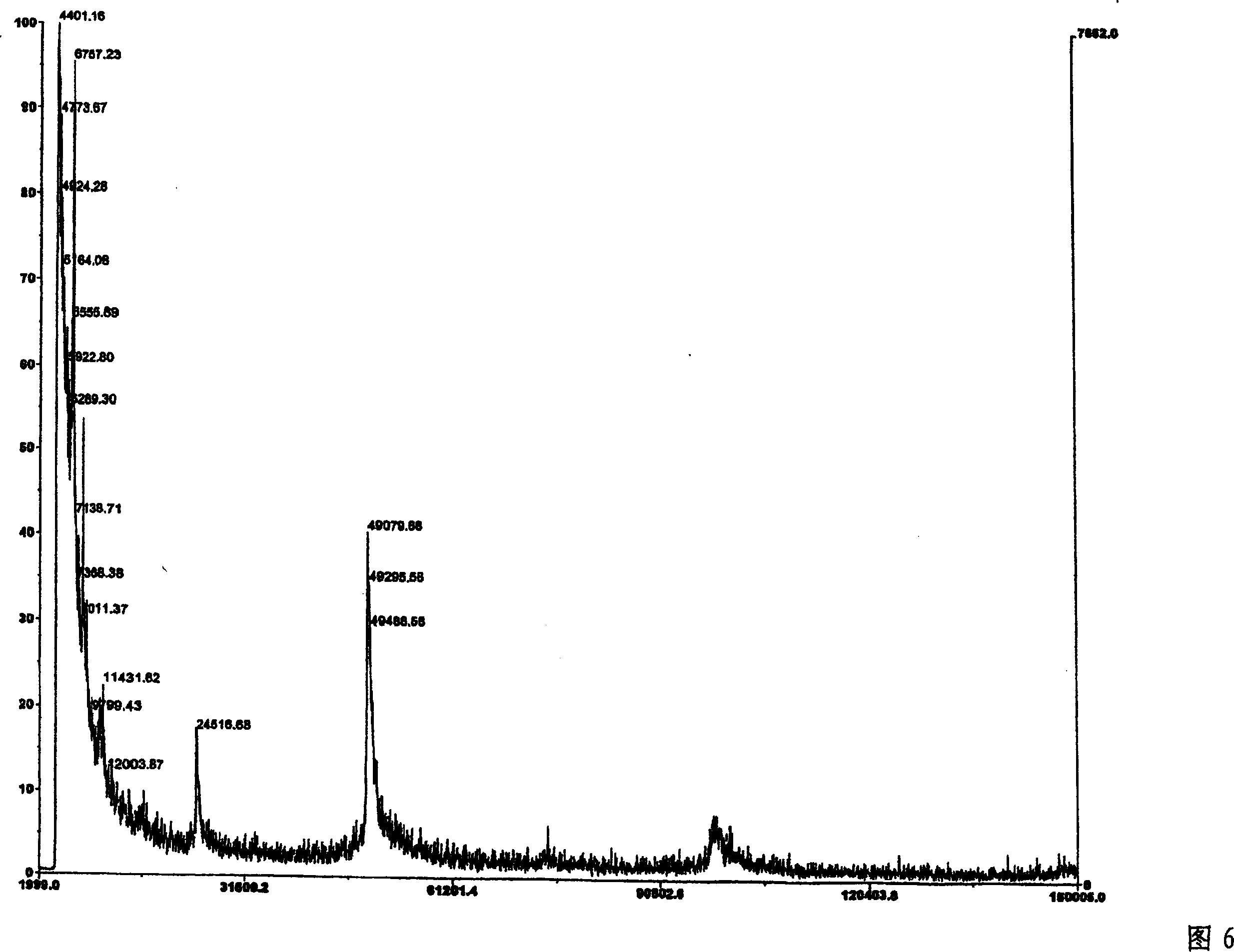 Glycoprotein elicitor of magnaporthe grisea in rice leaves and its purification method