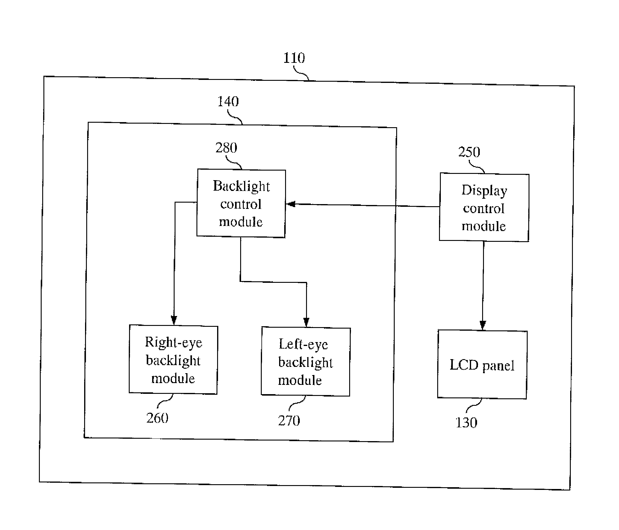 Three-dimensional (3D) color display system