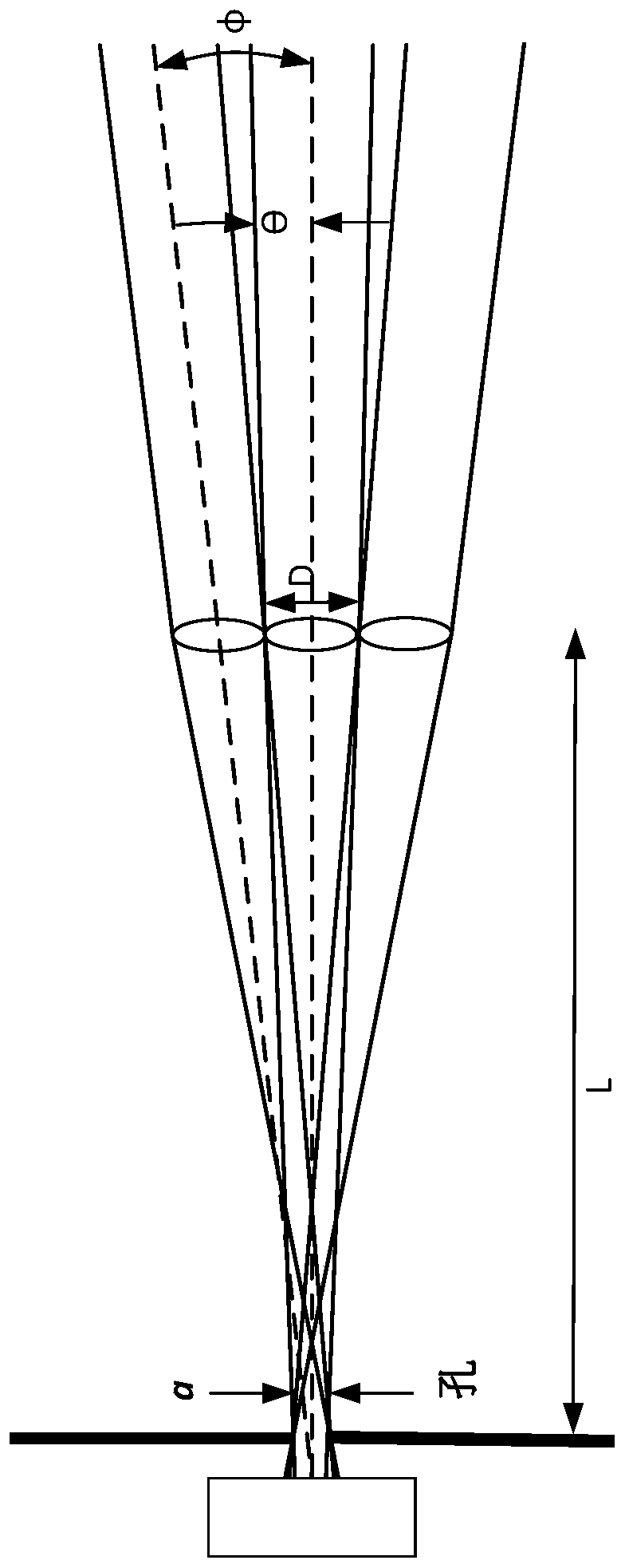 Endoscope employing structured light providing physiological feature size measurement