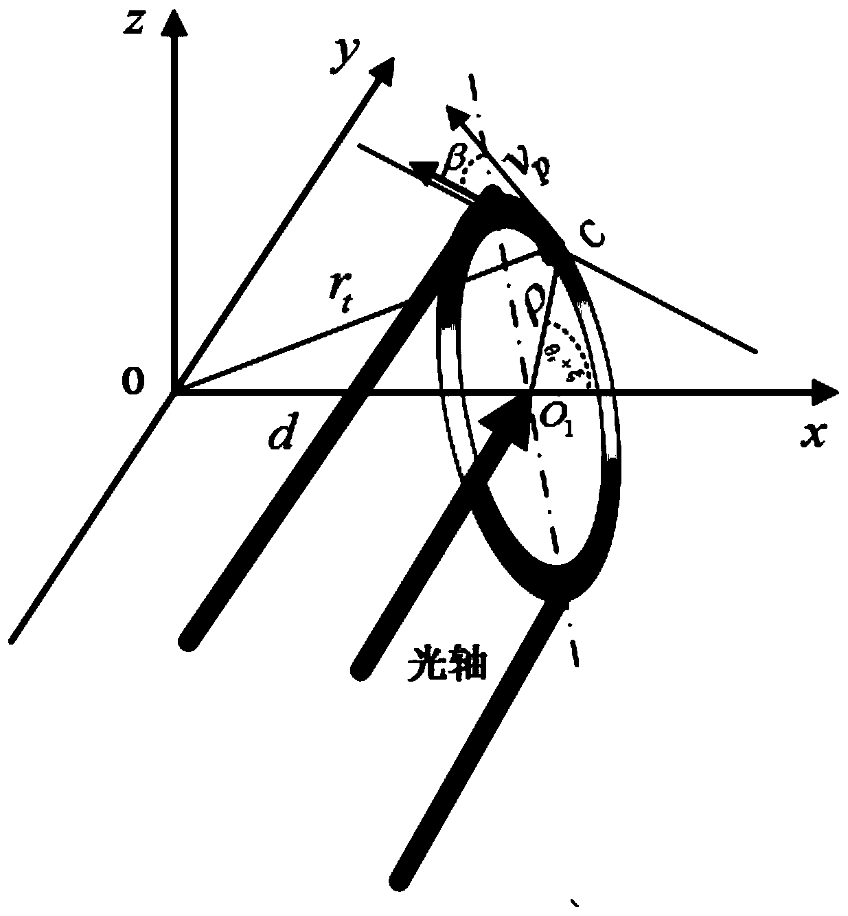 Target azimuth imaging method based on superimposed vortex light