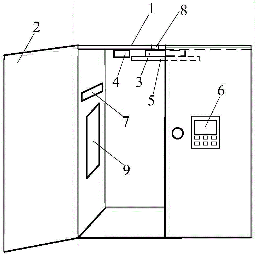 Damp-proof disinfection wardrobe