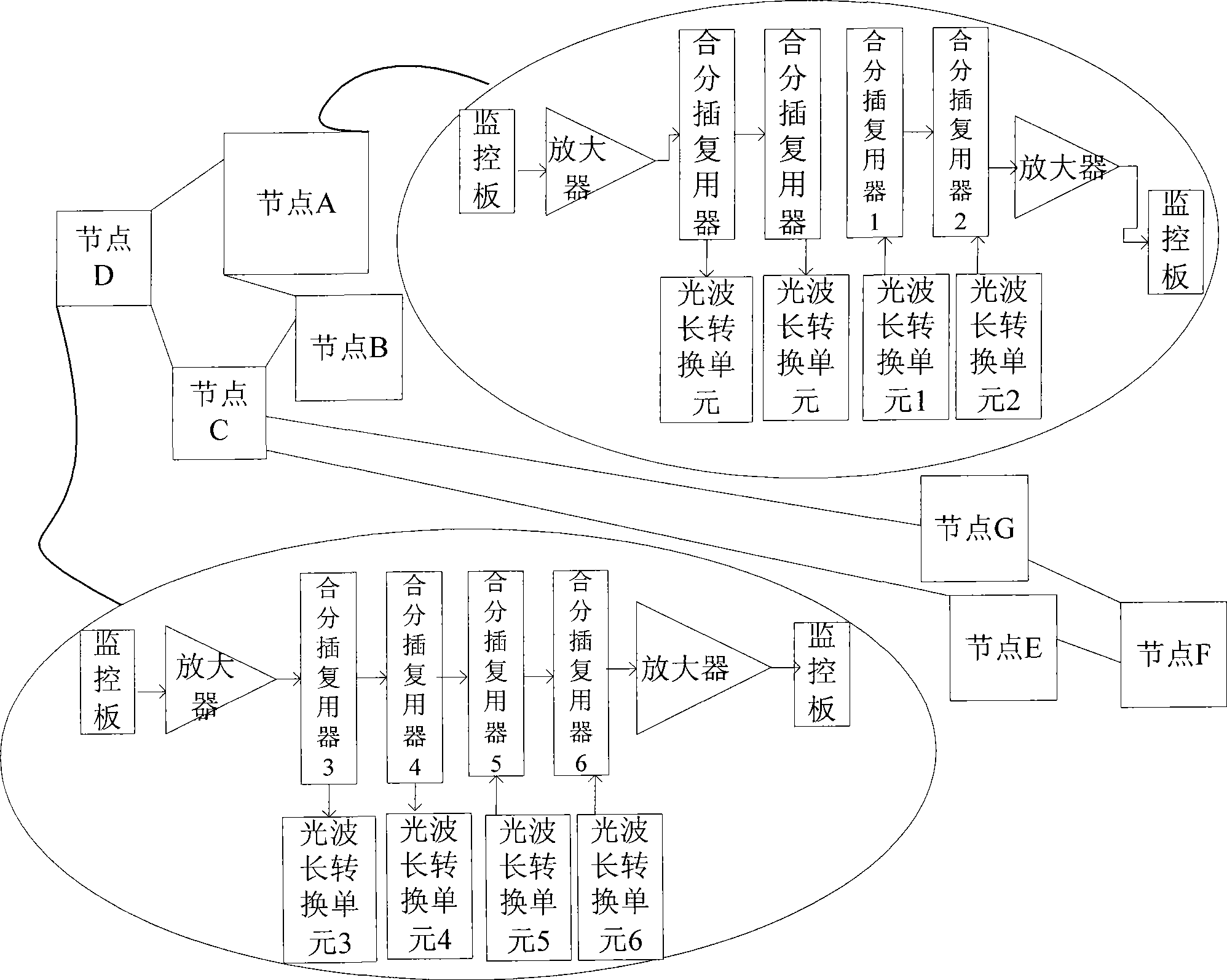 Optical power adjusting, measuring method and apparatus