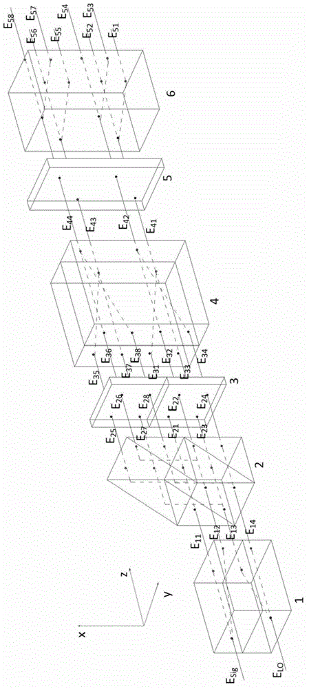 Optical mixer of coherent reception machine