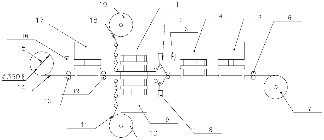 Continuous preparation device and method for membrane electrode