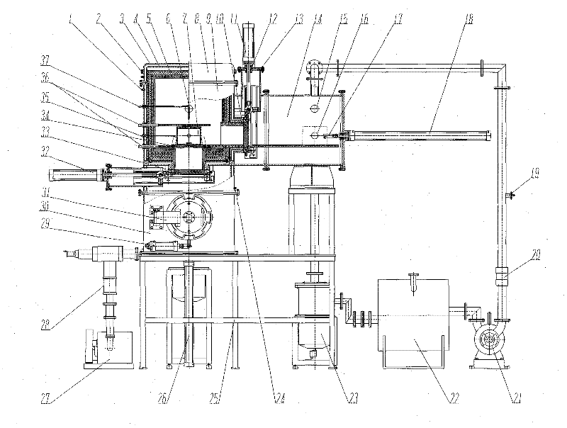 Vertical and horizontal efficient energy-saving vacuum controlled atmosphere furnace for continuous production