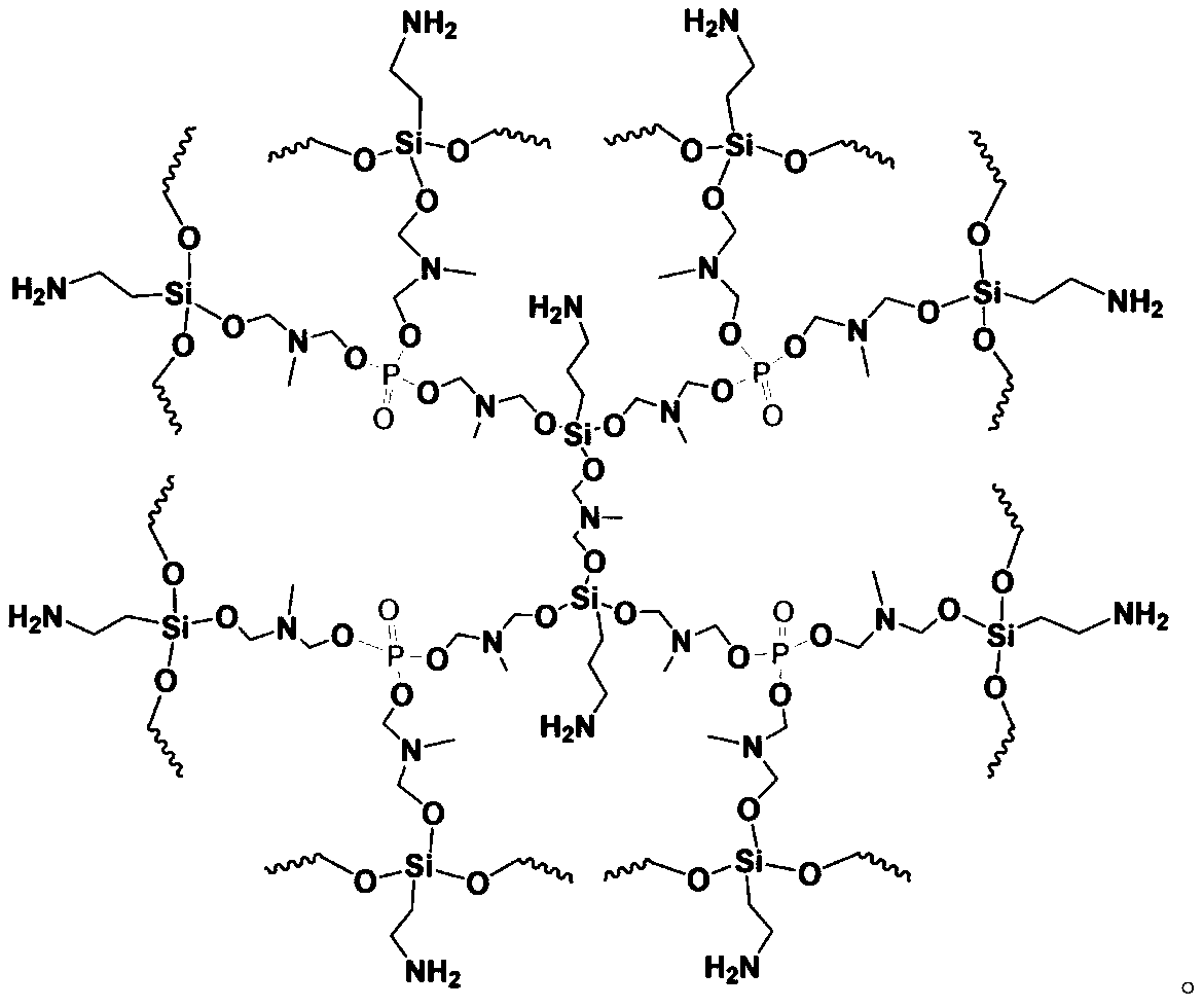 High-toughness flame-retardant medium-and-low-temperature cured epoxy resin system and preparation method thereof