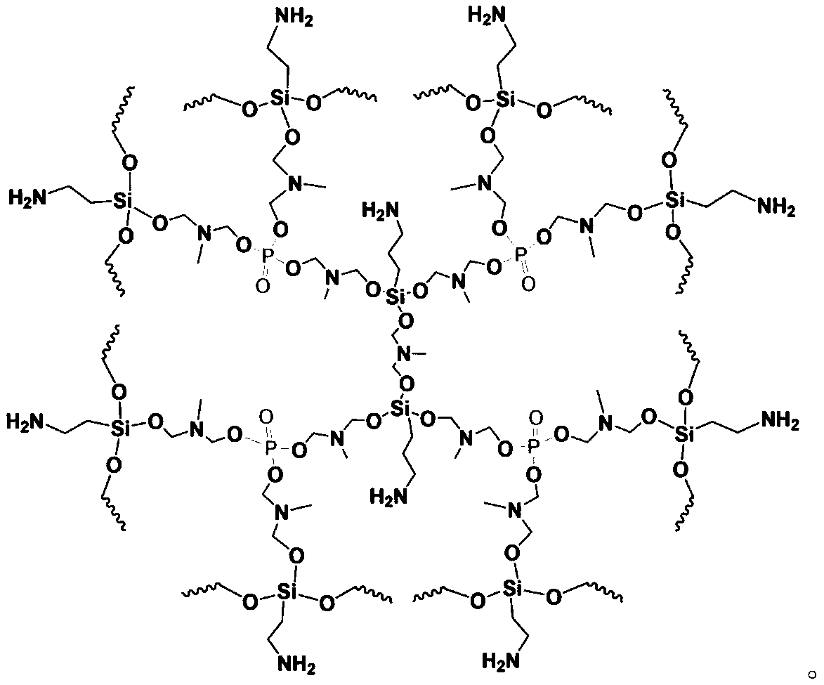 High-toughness flame-retardant medium-and-low-temperature cured epoxy resin system and preparation method thereof