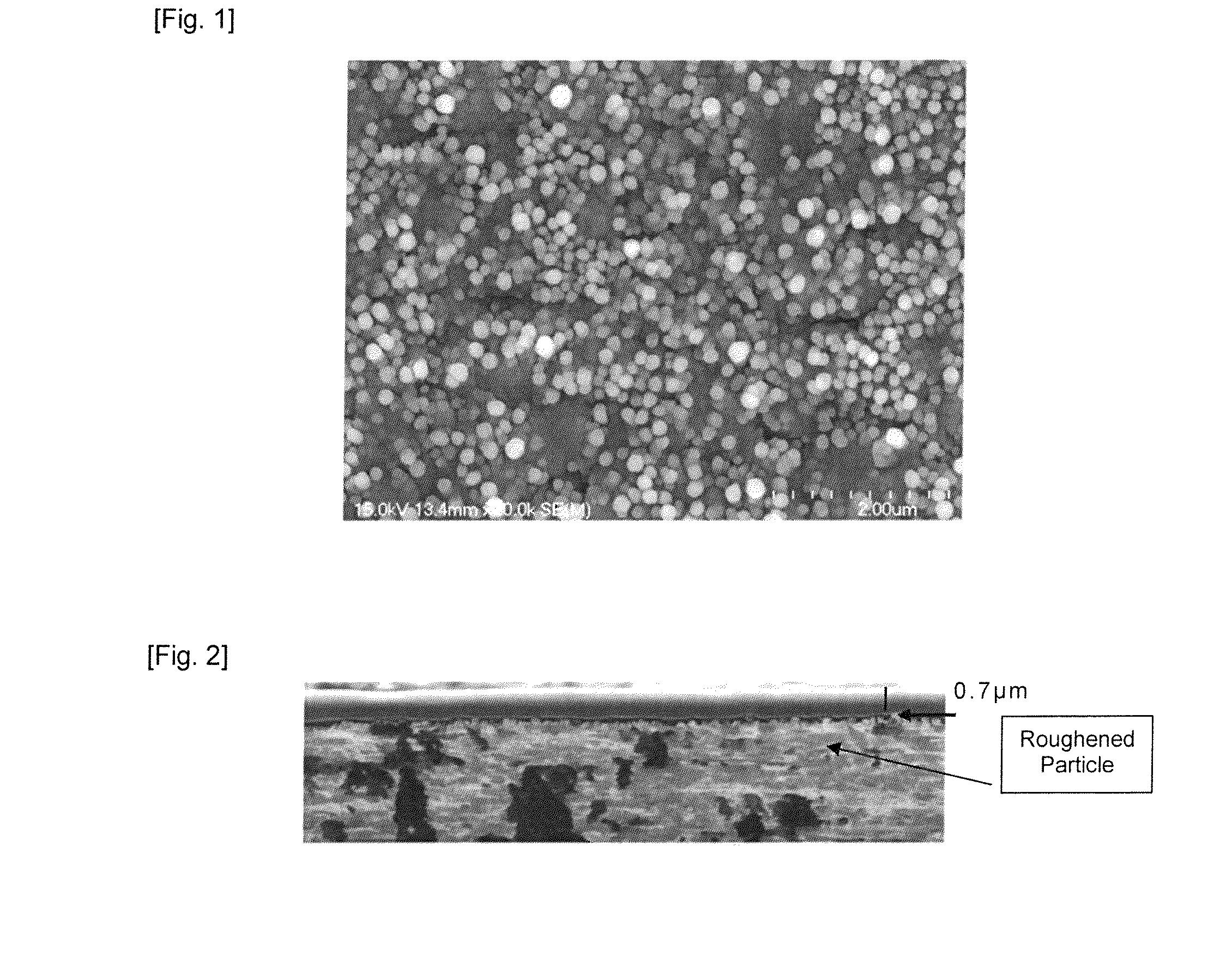 Copper foil for negative electrode current collector of secondary battery