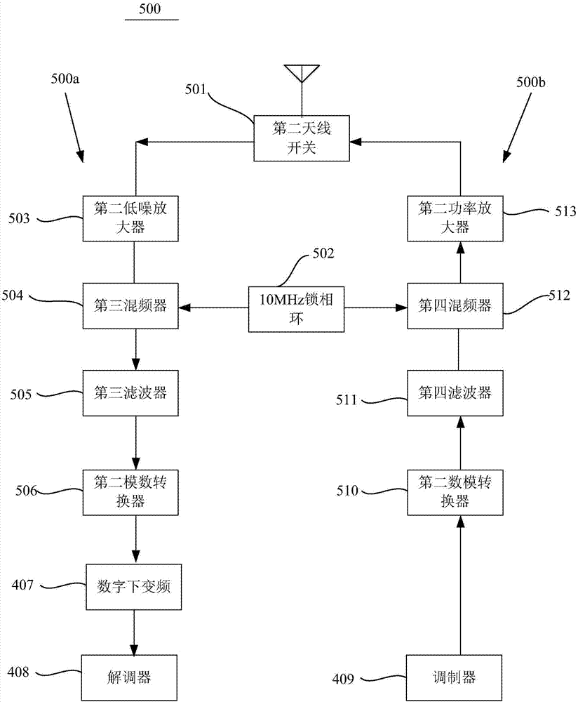 Low-power-consumption one-to-two Bluetooth headset