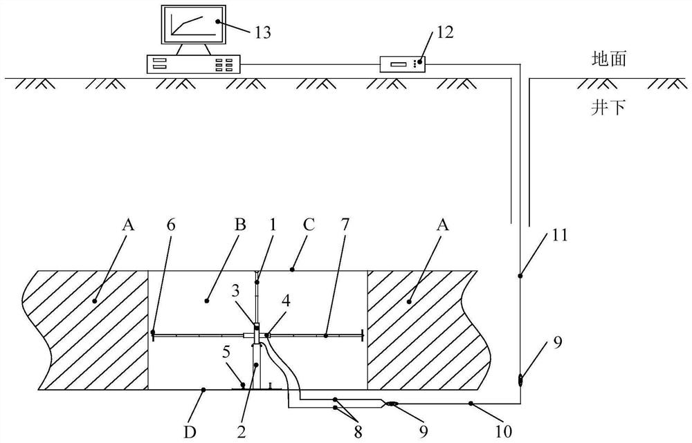 On-line monitoring system and method for filling body deformation based on fiber Bragg grating sensing