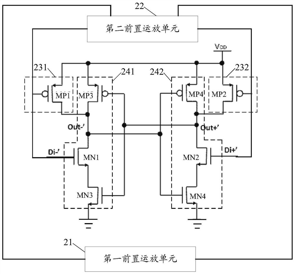 A Comparator and Successive Approximation Analog-to-Digital Converter