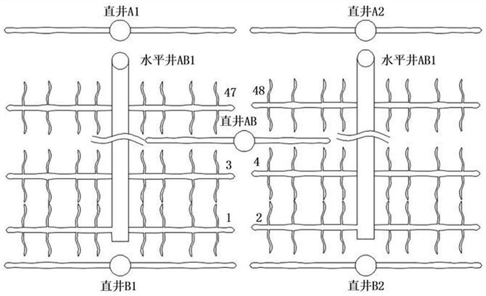 Fracturing stimulation method of deep shale gas