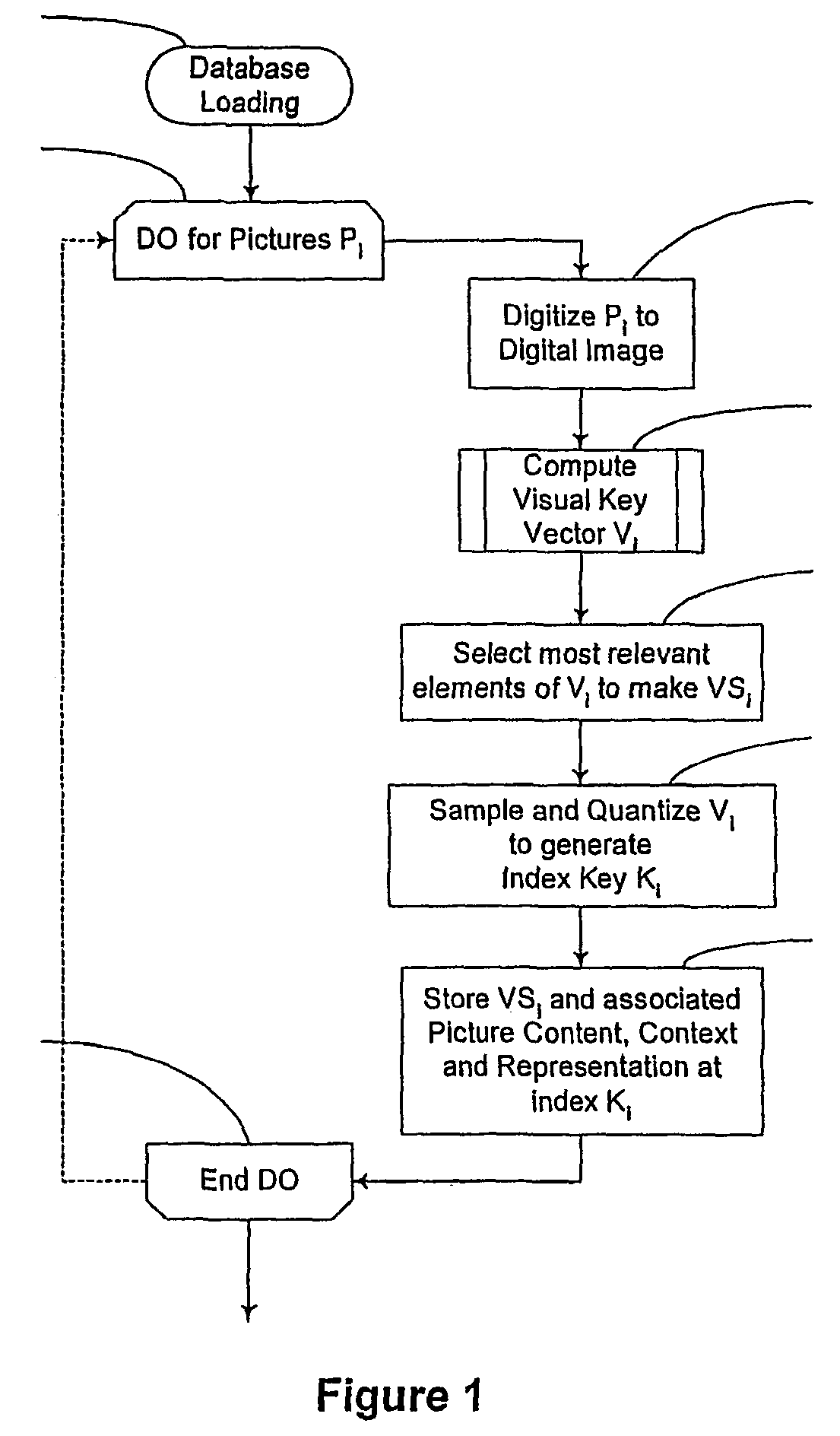 Digital media recognition apparatus and methods