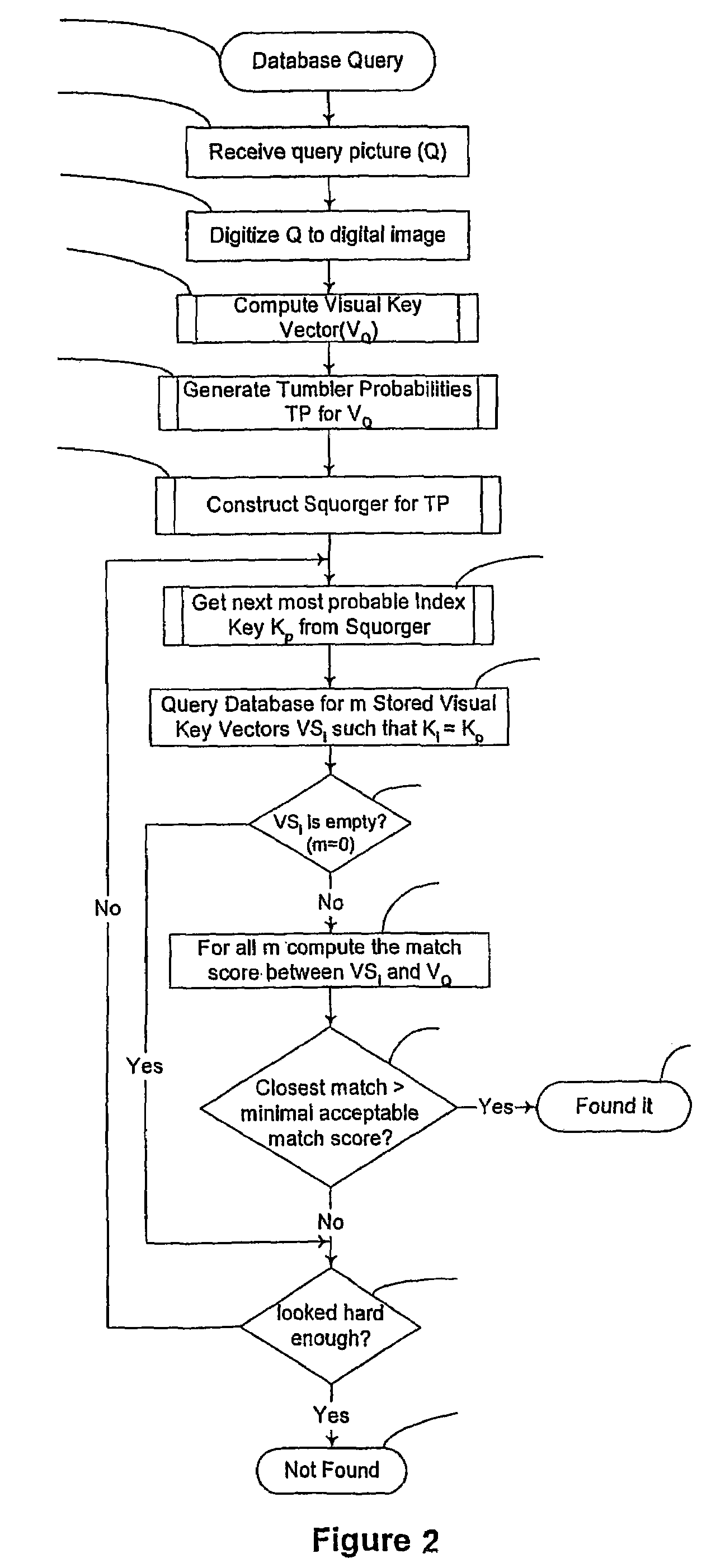 Digital media recognition apparatus and methods