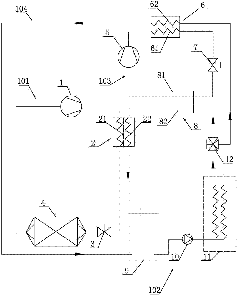 Carbon dioxide heat pump heat supply system