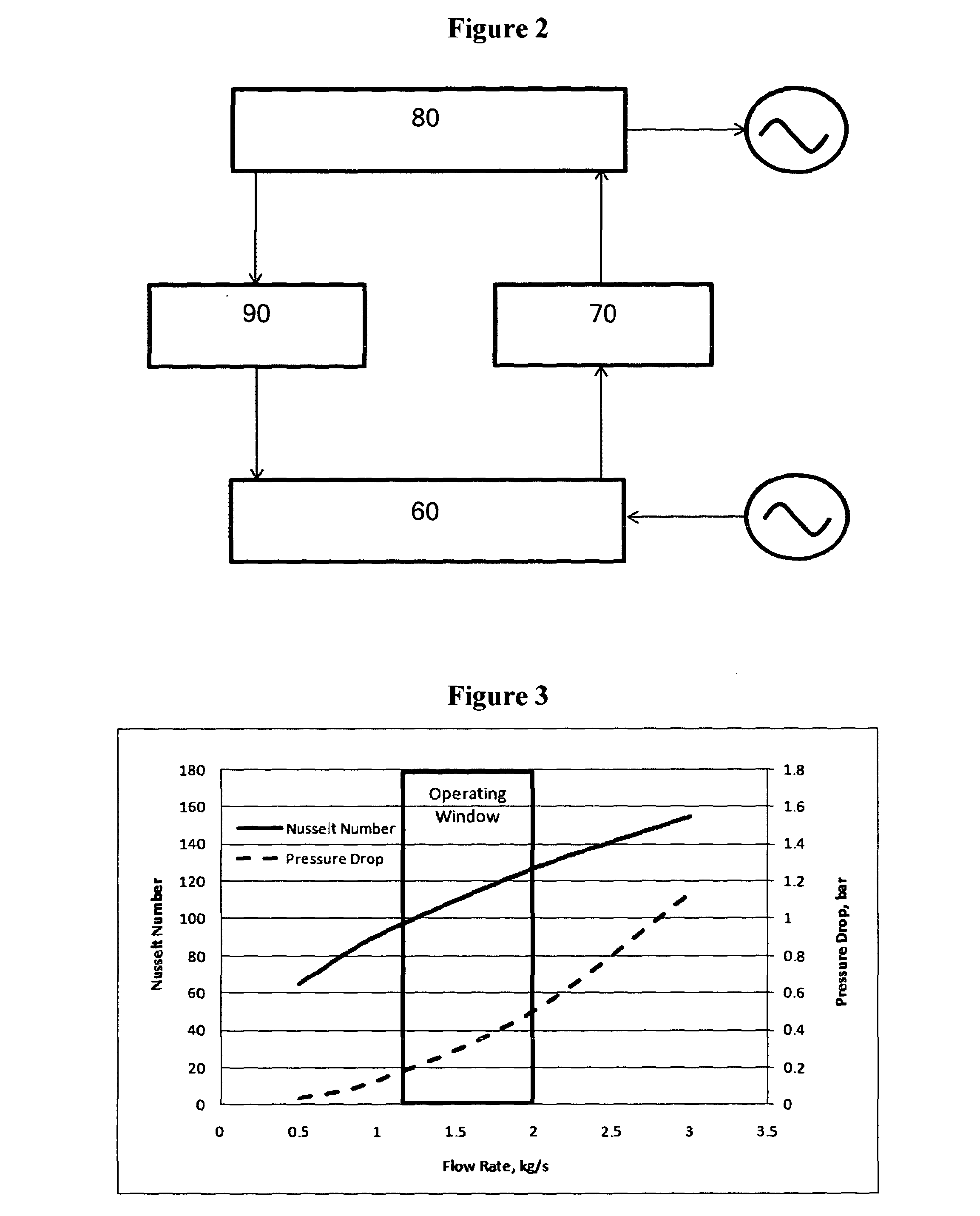 Method and apparatus for storing thermal energy