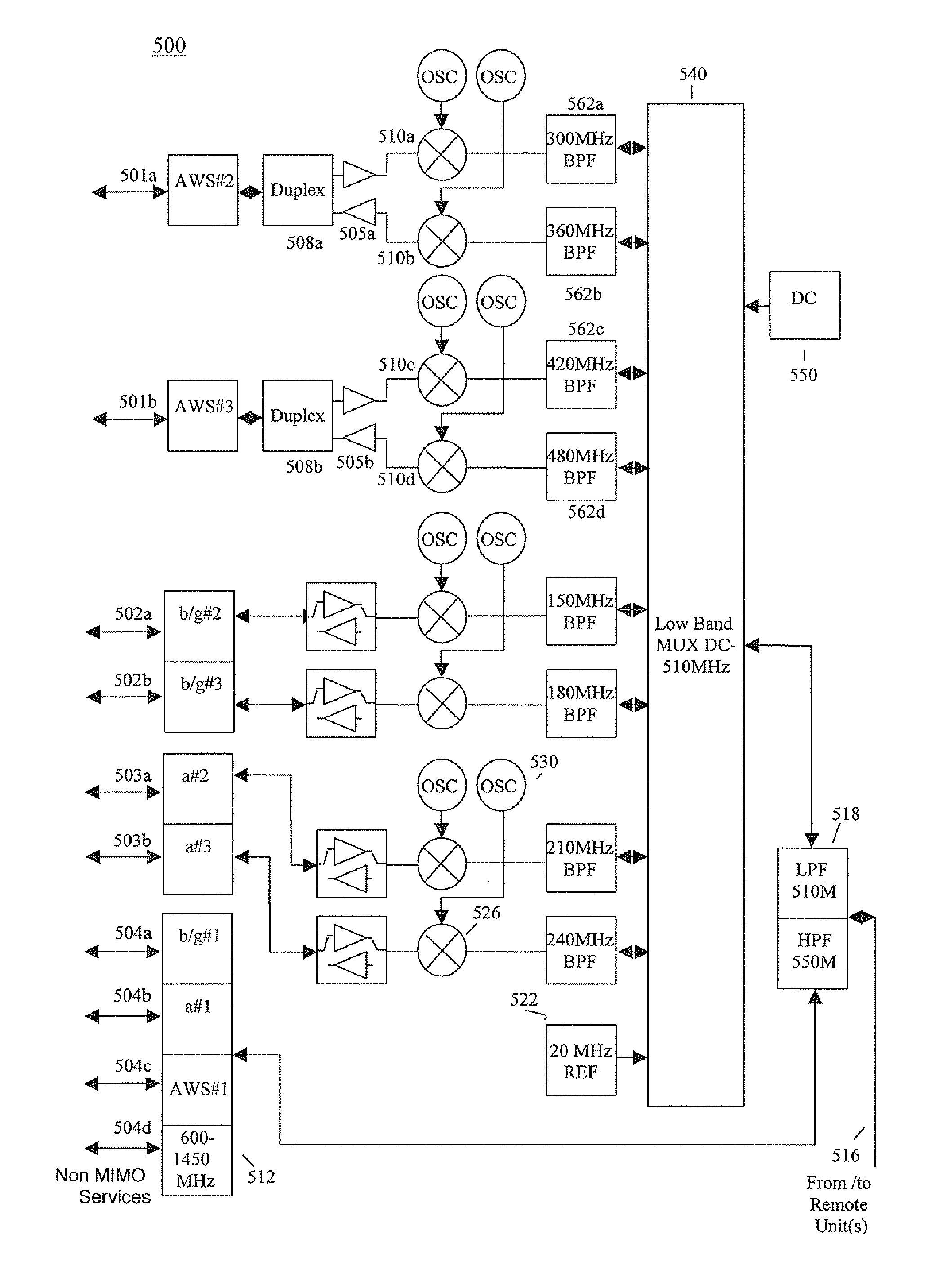 Mimo-adapted distributed antenna system