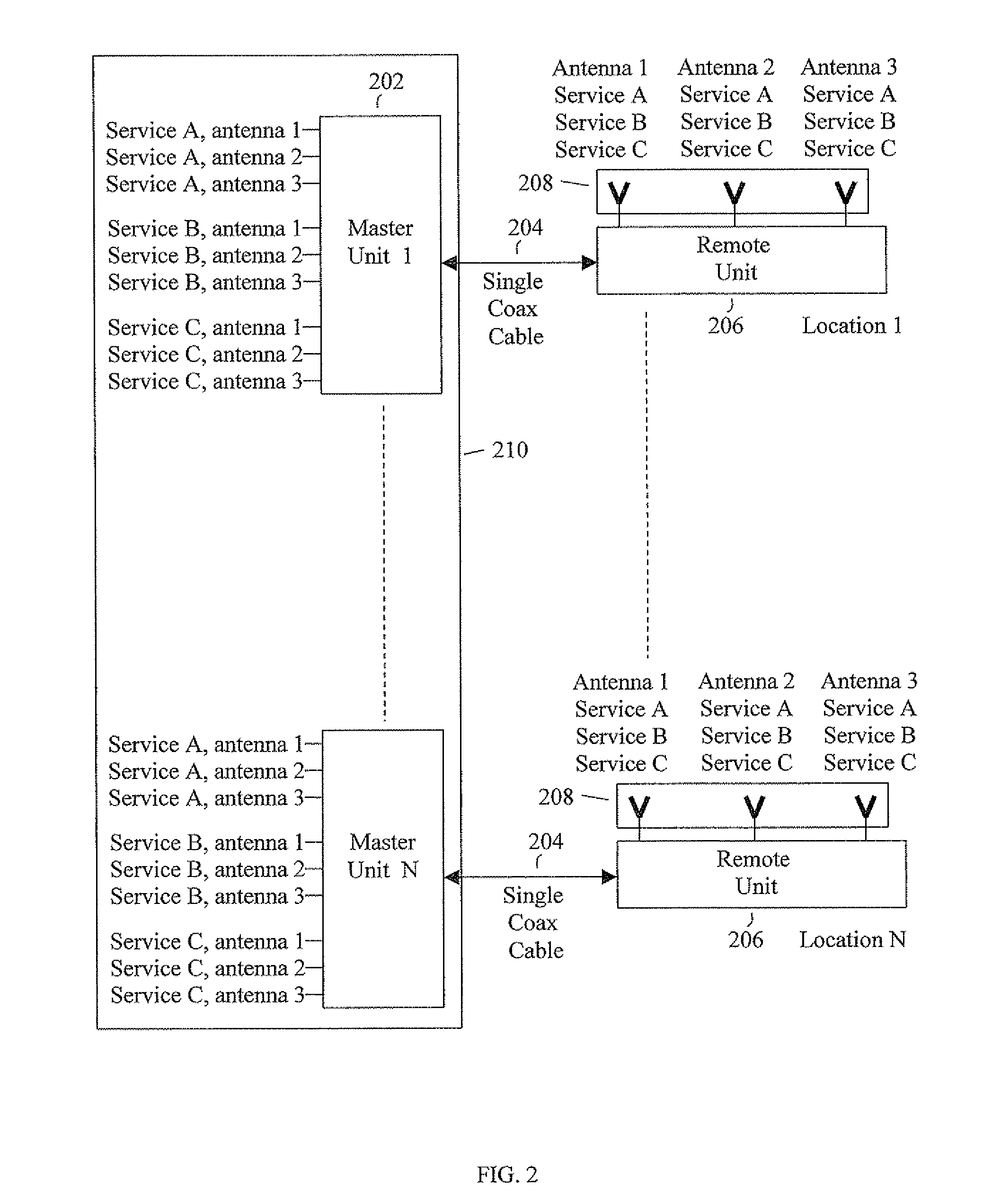 Mimo-adapted distributed antenna system