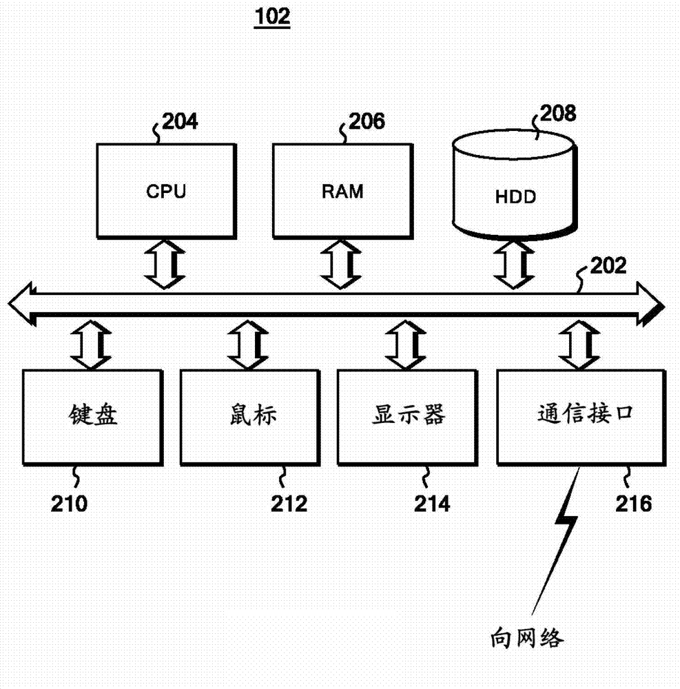 System, method, and program for predicting state of battery