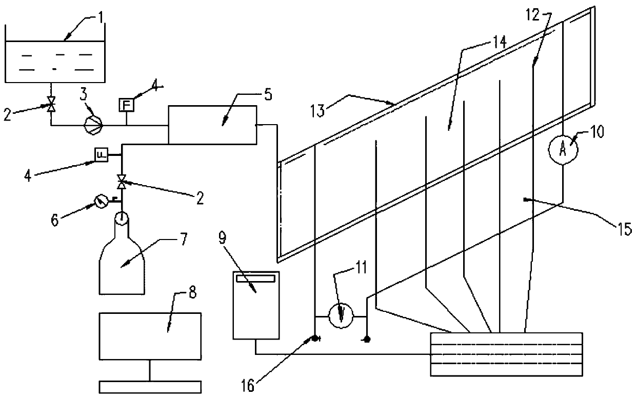 Experimental device and method for carrying out simulation study on heat exchange and geometric structural evolution of foam fracturing fluid in fracture passage