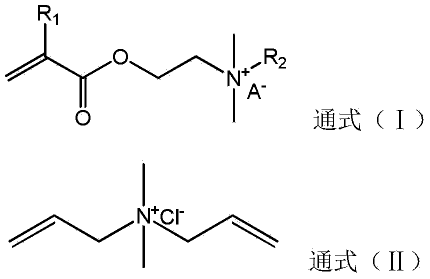 Clay inhibitor combined with polycarboxylic water reducer for use