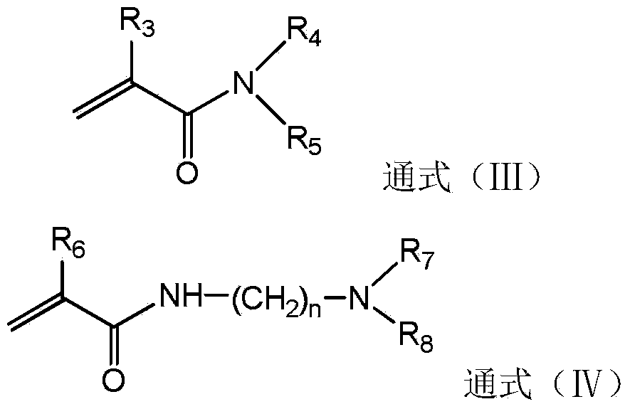 Clay inhibitor combined with polycarboxylic water reducer for use